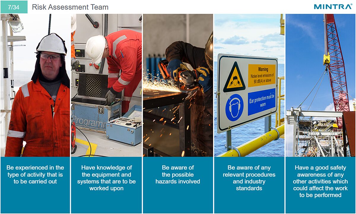 Risk Assessment Training 3