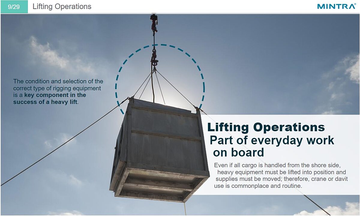Safe Use of Rigging Equipment Training