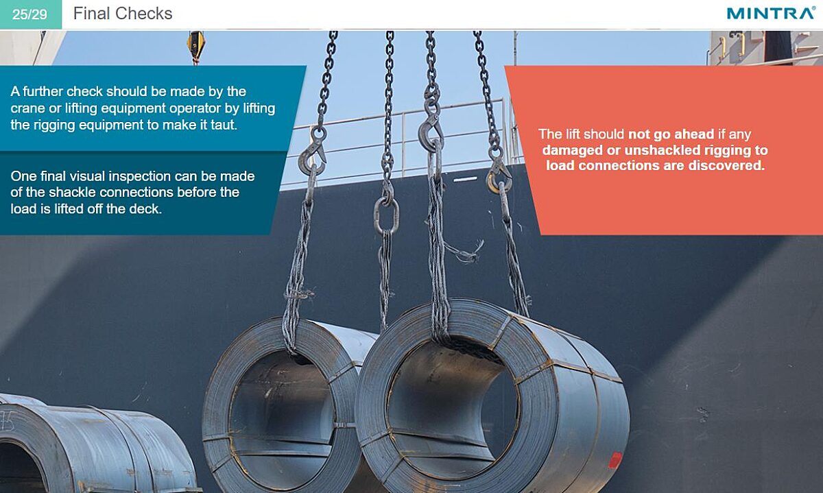 Safe Use of Rigging Equipment Training