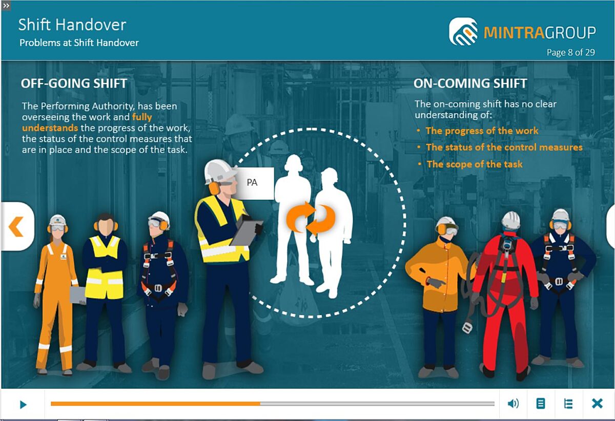 Shift Handover Training