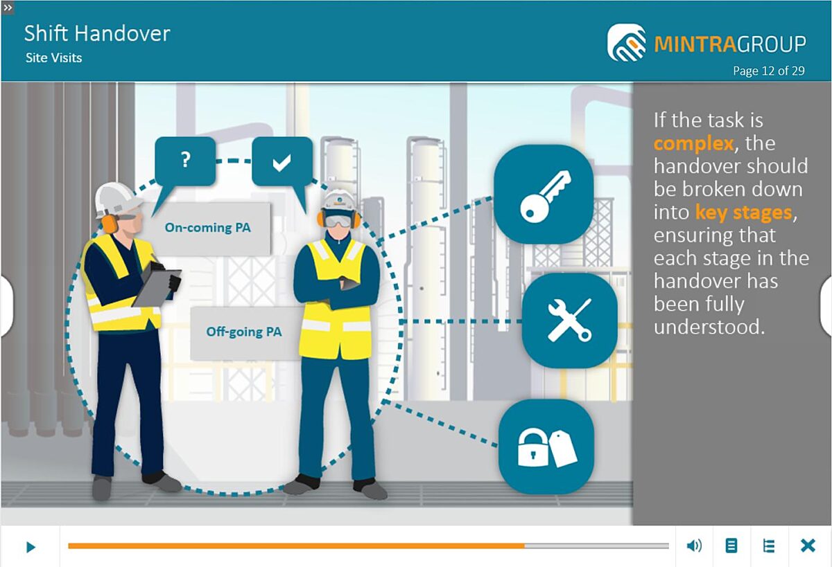 Shift Handover Training