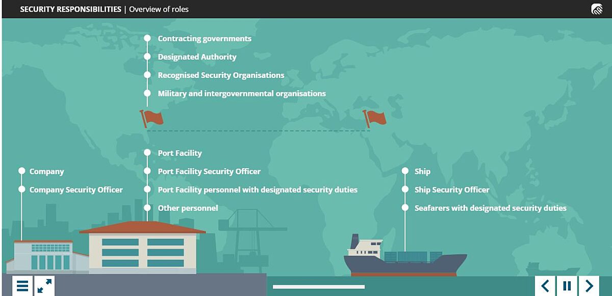 Ship Security Officer (SSO) with Certification (STCW A-VI/5) Training