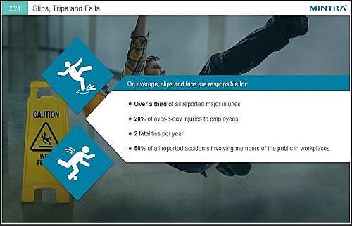 Slips, Trips and Falls Training 2