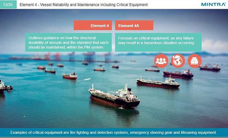 Tanker Management Self Assessment (TMSA) Training