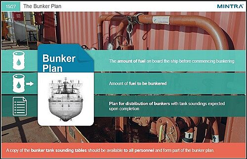 Tanker Operations - Bunkering Training 4