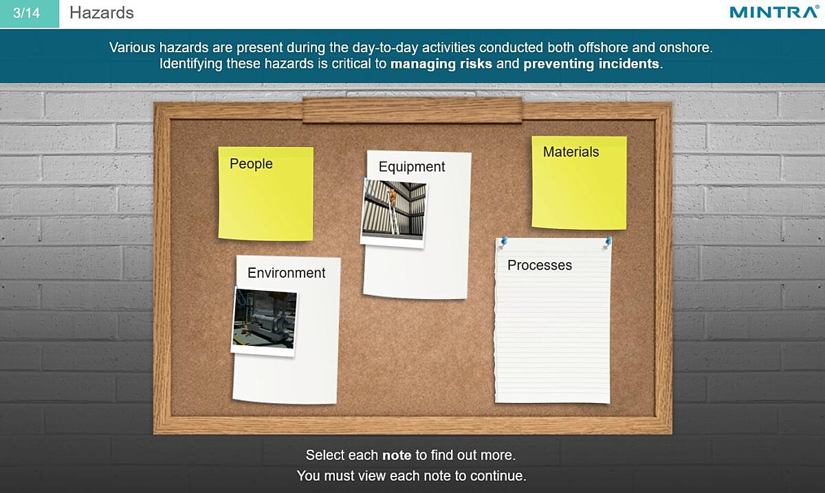 Task Risk Assessment Training 3