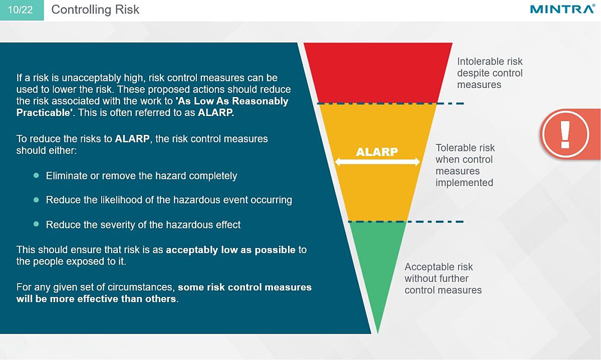 Task Risk Assessment Training 5