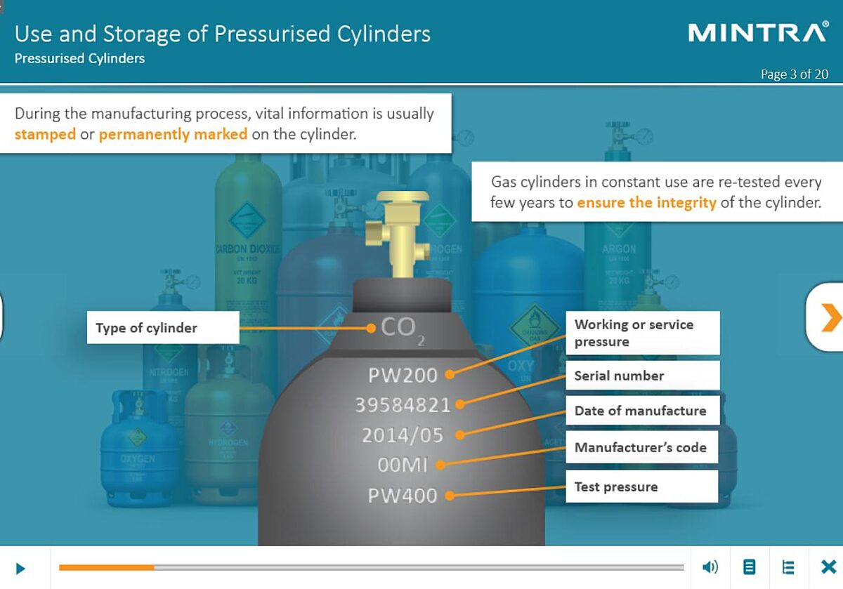 Use and Storage of Pressurised Cylinders (Maritime) Training