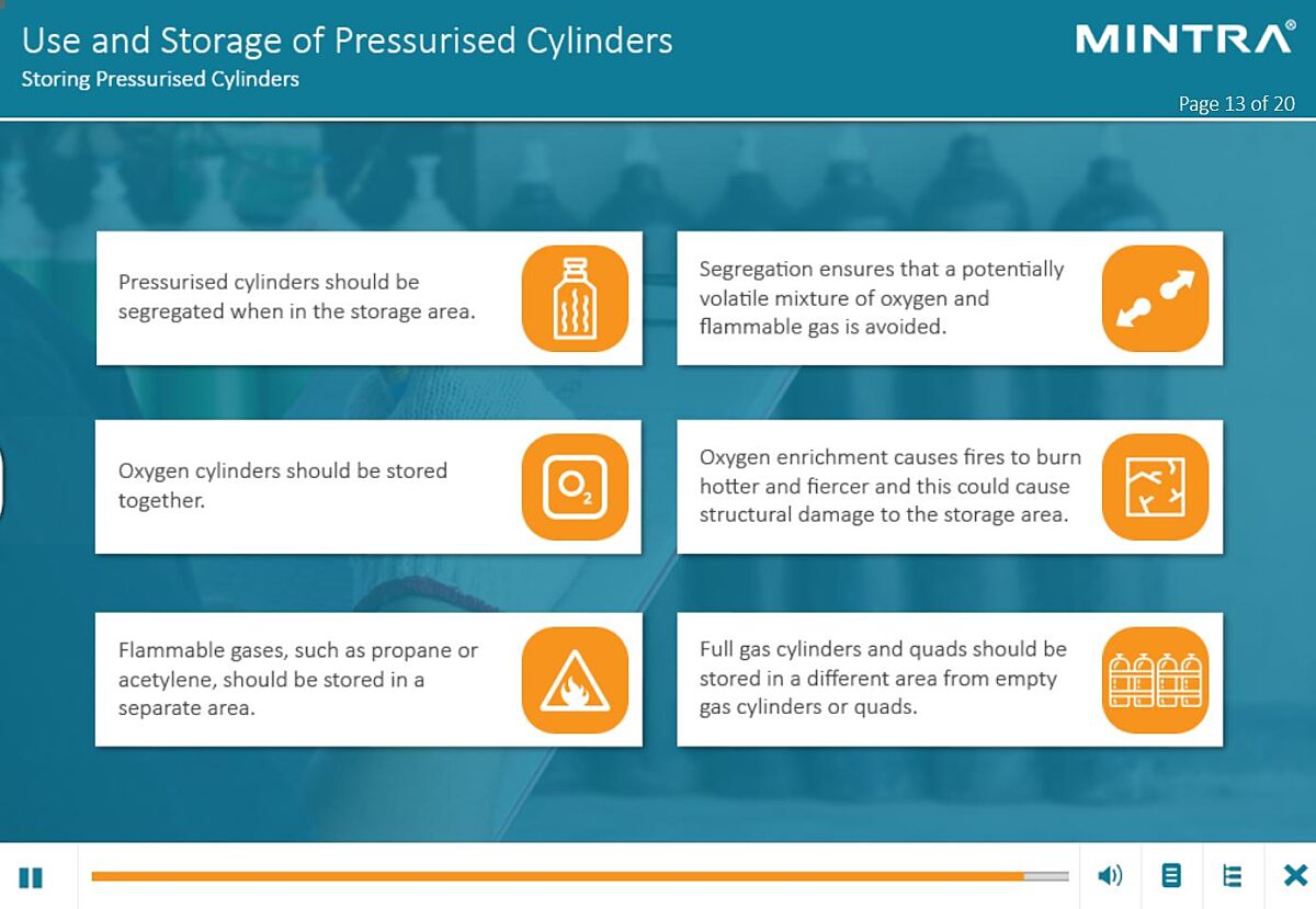 Use and Storage of Pressurised Cylinders (Maritime) Training