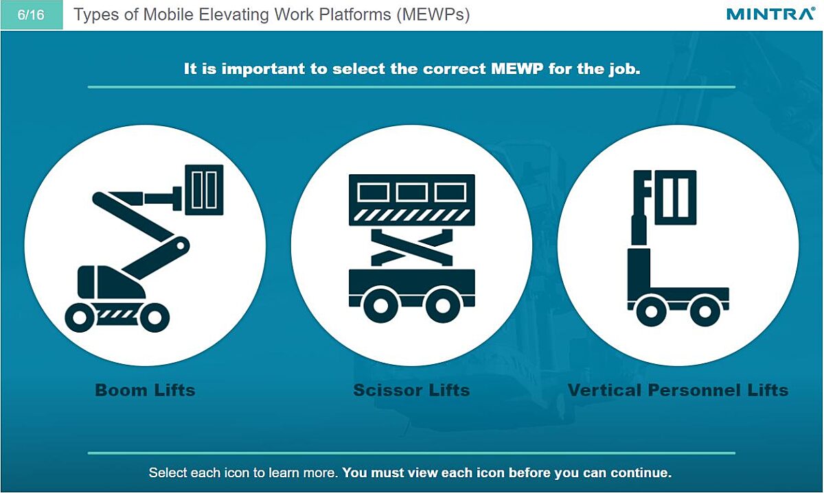 Working Aloft on Ro-Ro and Cruise Ships Training