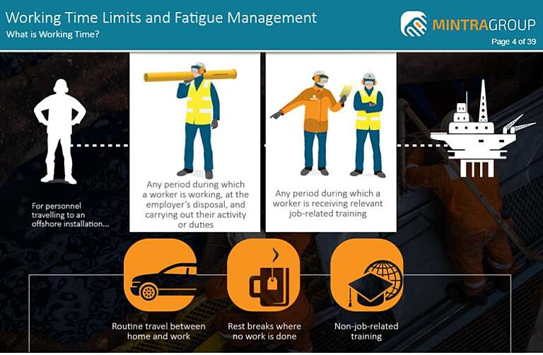Working Time Limits and Fatigue Management Training 2