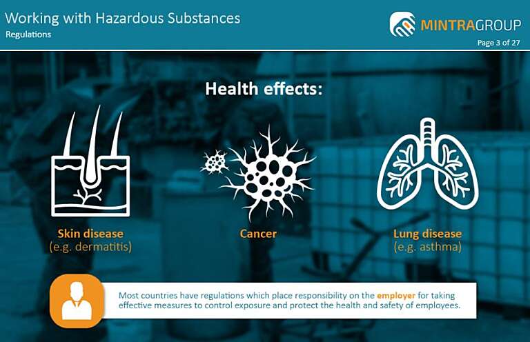 Working with Hazardous Substances (International) Training