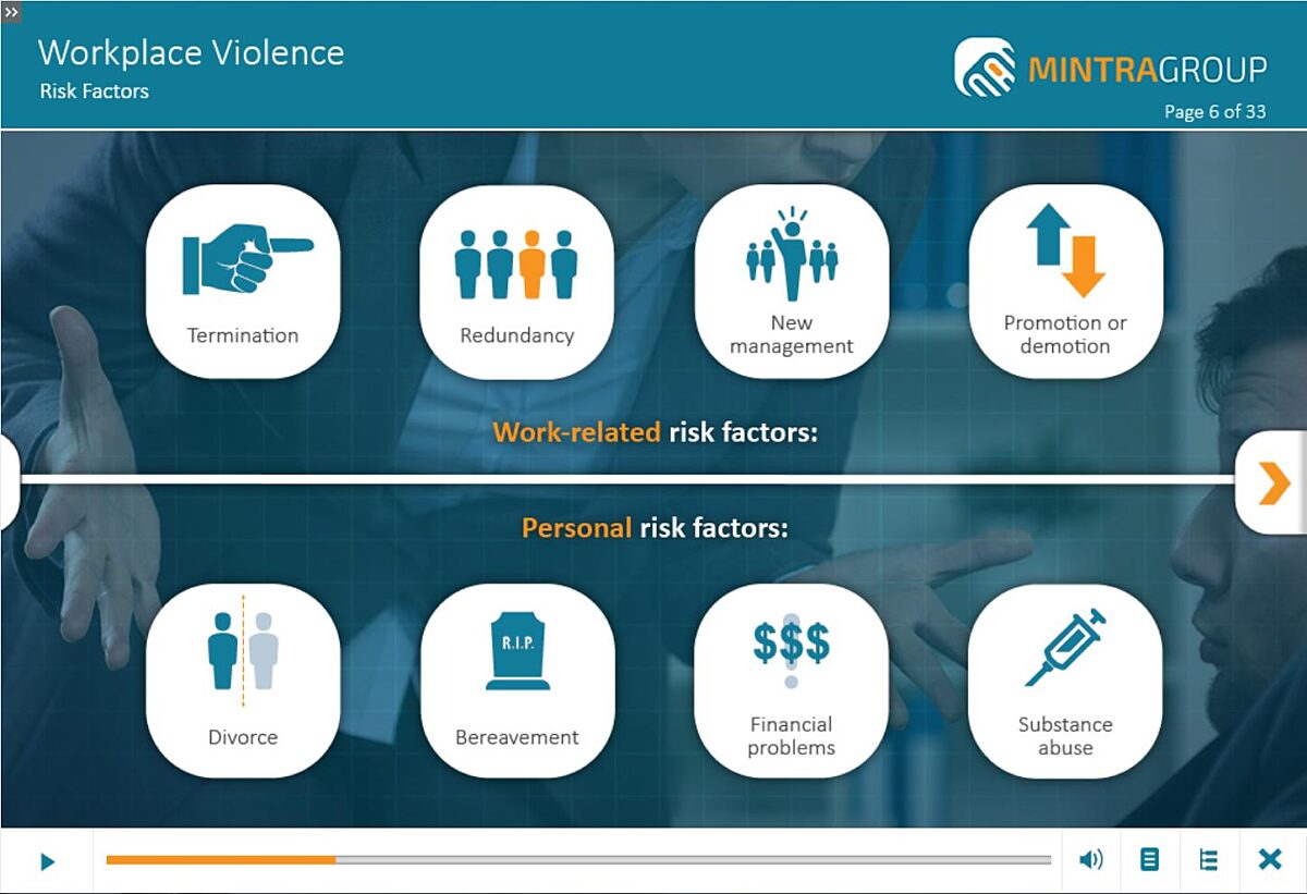 Workplace Violence (US) Training