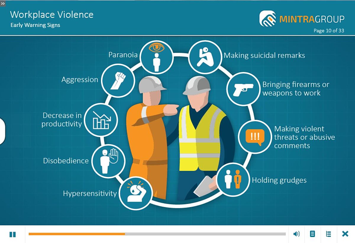 Workplace Violence (US) Training