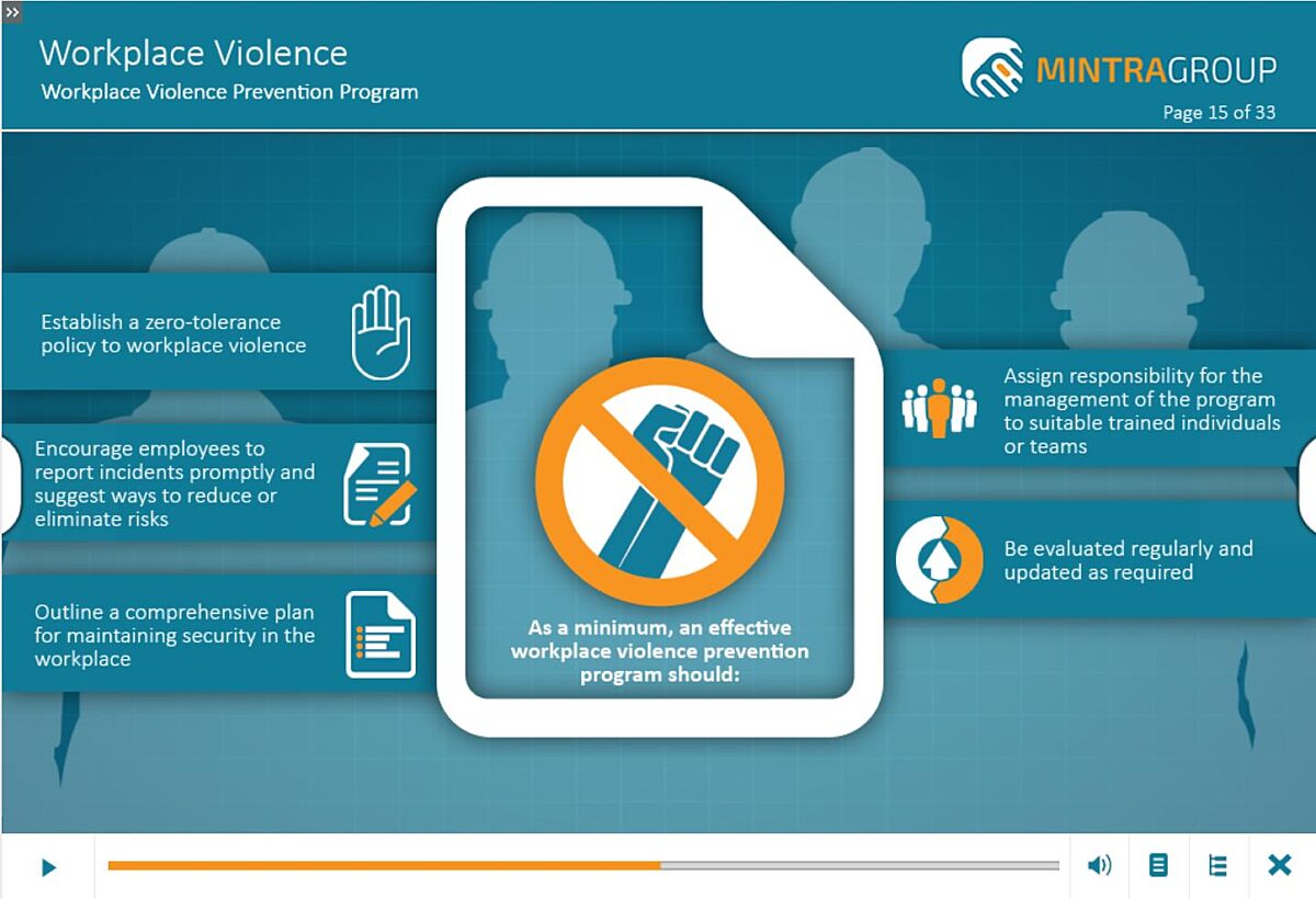 Workplace Violence (US) Training