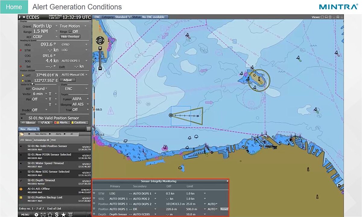 Wärtsilä Sam ECDISPILOT Platinum Training