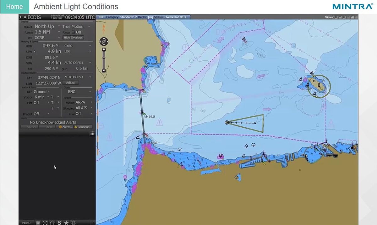 Wärtsilä Sam ECDISPILOT Platinum Training