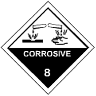 Corrosive Materials Class 8