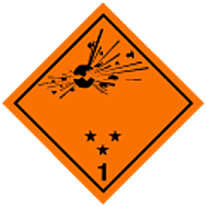 Explosive materials Class 1