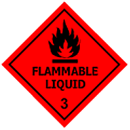 Flammable Liquids Class 3