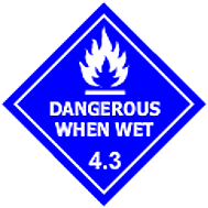 Flammable Solids Class 4