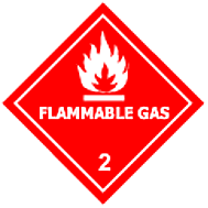 Gases Class 2