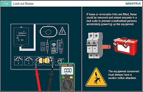 MGM 090 Electrical Safety Image 4