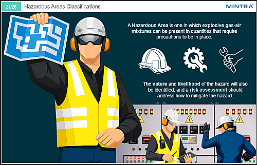 MGM 090 Electrical Safety Image 5