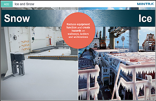 MGM 121 Working in Cold Environments Image 2