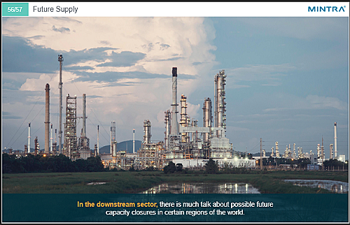 MUK 028 Introduction to Oil and Gas Image 5