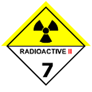 Radioactive Materials Class 7